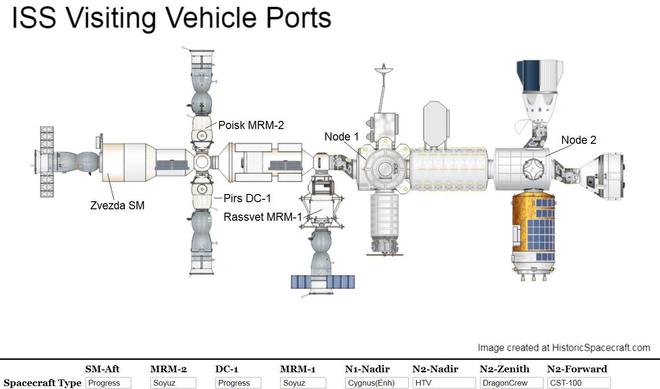 腾讯分分彩：“星际客机”首次载人试飞结束 宇航员将在太空多待8个月