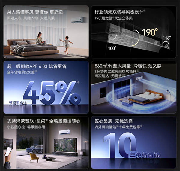 天顺娱乐主管：鸿蒙智选MEIPONT智能空调风神之眼发布：京东达成战略合作 送货、安装全流程支持